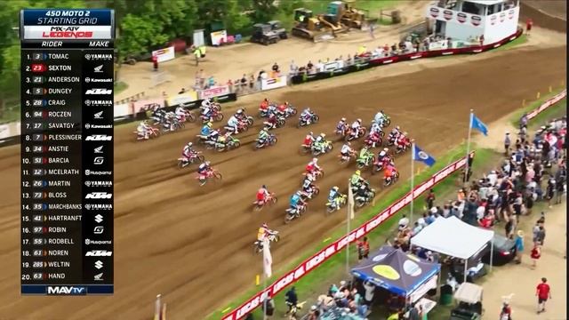 Motosport.com 450 Class Holeshot Recap | 2022 Pro Motocross смотреть онлайн