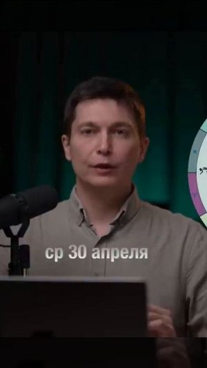 Гороскоп на Среду 30 апреля