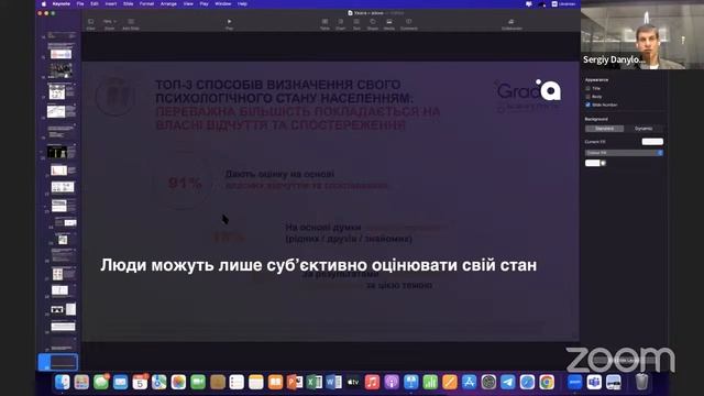 Майстер-клас "Увага – вікно у світ психічних розладів". Експерт - Сергій Данилов смотреть онлайн