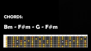 Groovy Ballad Backing track in Bm