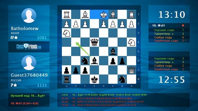 Chess Game Analysis: Batholomew - Guest37680449 : 0-1 (By ChessFriends.com)