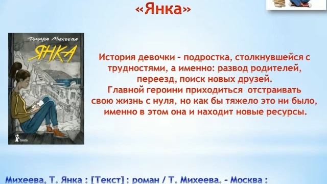 Молодежный читаймер: виртуальная выставка смотреть онлайн