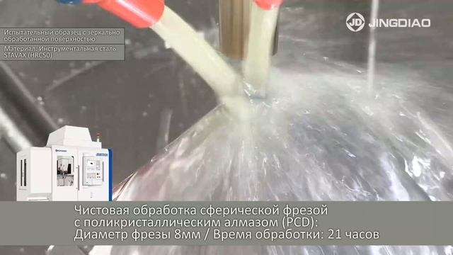 Чистовая обработка до зеркального блеска на станке с ?