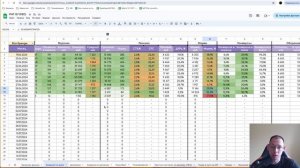 Обзор сервиса METRIX (РНП). Самая важная таблица для менеджера и селлера на маркетплейсах