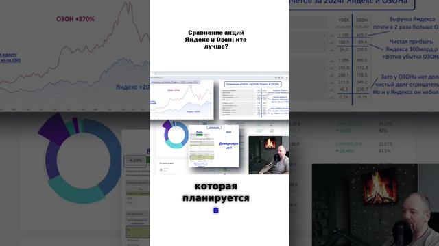 2 лучшие акции роста нашего рынка!