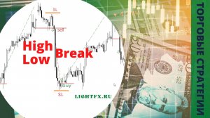 Price Action. Разворотный паттерн  High Low Break.