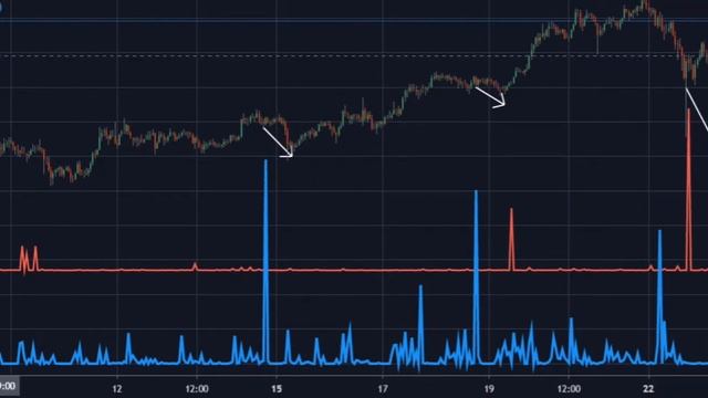 Заведение биткоинов майнерами на биржи смотреть онлайн