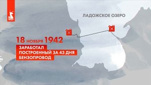 «Дорога жизни». Инфографика к 80-летию Победы