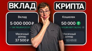 КРИПТОВАЛЮТА БАЙБИТ КРИПТОИНВЕСТИРОВАНИЕ / 加密貨幣 BYBIT 加密投資 / CRYPTO INVESTING BYBIT CRYPTOCURRENCY