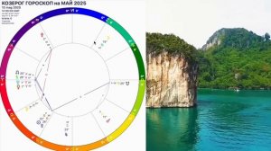 КОЗЕРОГ ГОРОСКОП на МАЙ 2025 🔴ВСЕ ДОРОГИ ОТКРЫТЫ! САТУРН В ОВНЕ ПОЛНОЛУНИЕ и НОВОЛУНИЕ В МАЕ