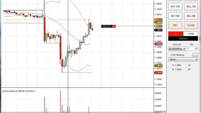 Как торговать на валютном рынке смотреть онлайн