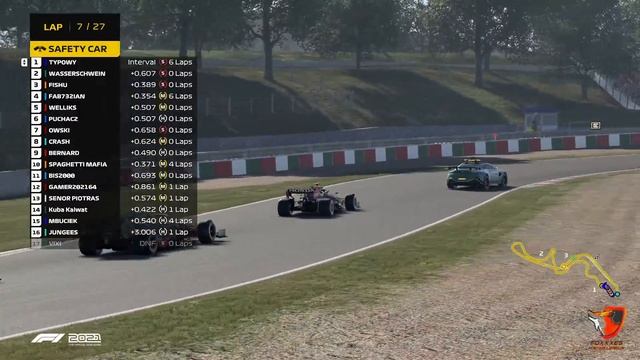 FRL | JAPAN | ROUND SEVEN SPLIT TWO смотреть онлайн