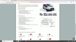 Overview of fire fighting equipment: штабной автомобиль FORD