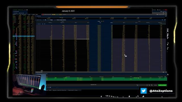 Blowout FANG Earnings? IPOE the next big thing? Weekend Summary 9 Jan 2021