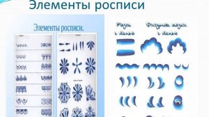 Презентация Гжель