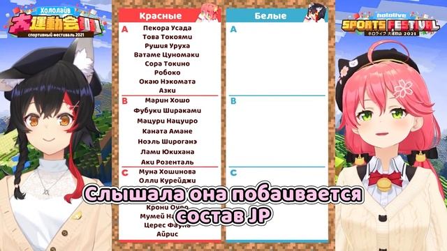 Подробности спортивного фестиваля Хололайва 2021【Hololive RU sub】