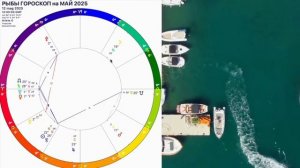 ♓️РЫБЫ ГОРОСКОП на МАЙ 2025 🔴ВСЕ ДОРОГИ ОТКРЫТЫ! САТУРН В ОВНЕ ПОЛНОЛУНИЕ и НОВОЛУНИЕ В МАЕ