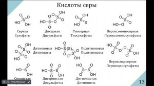 Общая и неорганическая химия. Занятие 24 (26.04.2025). 16 группа