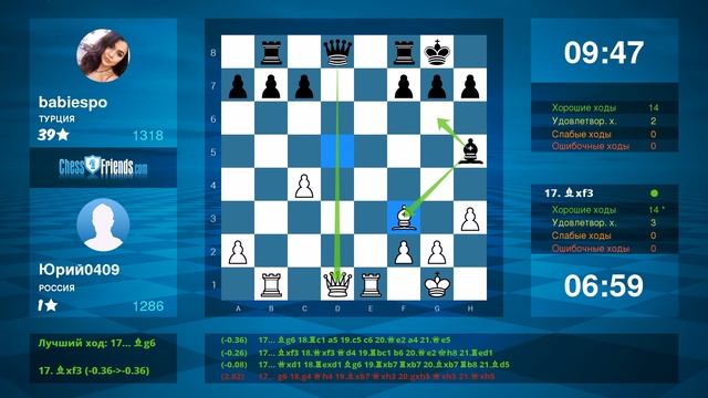 Chess Game Analysis: Юрий0409 - babiespo : 0-1 (By ChessFriends.com)