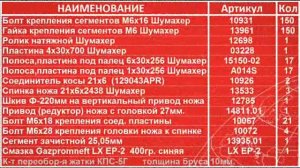 К-т переоборудования жатки КПС-5Г