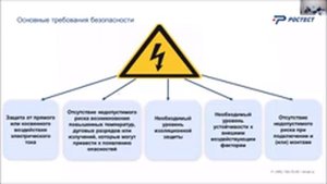 ТР ТС 004⧸2011 ＂О безопасности низковольтного оборудования＂1