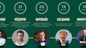 Самые распространённые фамилии в России