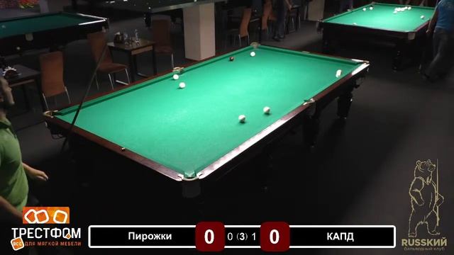 Пирожки  КАПД Парный турнир по Московской пирамиде