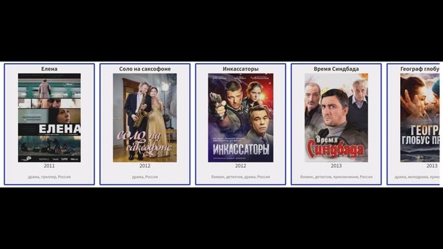 В каких фильмах снималась Елена Рядова смотреть онлайн