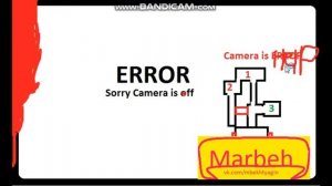 Five Nights At  Jove #1 ОШИБКА FNAJ #1 ERROR (ПРИКОЛ)