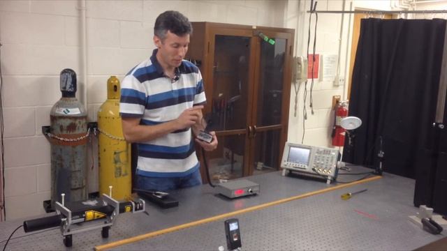 Measuring Gaussian Beam Parameters SAMPLE