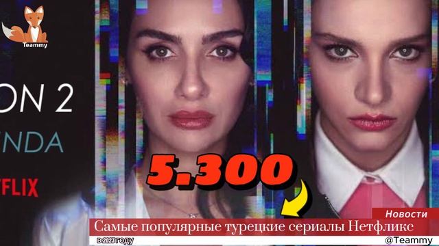 Самые популярные турецкие сериалы Нетфликс в 2023 году