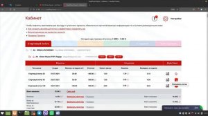 Еженедельное пополнение  в Стартовый поток в кабинете cashflow.fund