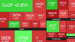 30 апреля ►Про дивиденды Газпрома / Снижение продолжается / Новости и отчеты ► ЧТО С АКЦИЯМИ СЕГОДНЯ