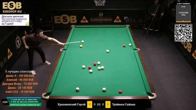 Крыжановский С. - Урайимов С. |  Legend Cup - 27 этап. Новогодняя "Корона" 24.12.2023