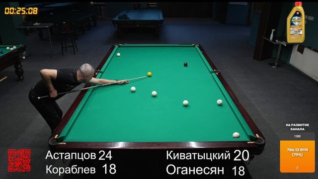 Техасский колхоз I 2 раунд - верхняя сетка I БК Шпиль г. Минск
