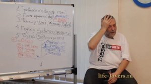 Алексей Капранов. Клуб 33. Часть 9