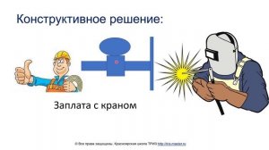 ТРИЗ. Алгоритм выбора типовых приемов разрешения противоречий.