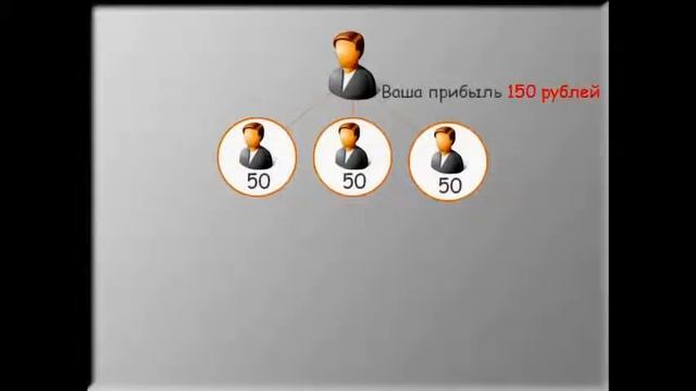 ПРОЕКТ ПРОСТО 50 смотреть онлайн
