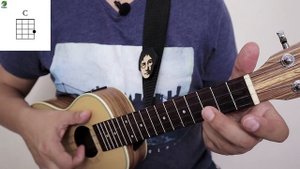 БАСТА - МОЯ ИГРА разбор на укулеле