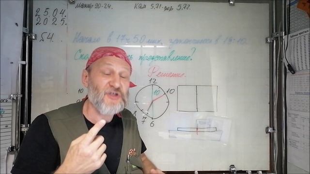 25.04.25. Когда ты можешь позволить себе не любить читать