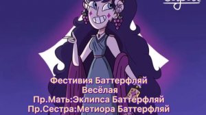 Все 15 Правителей на Мьюни