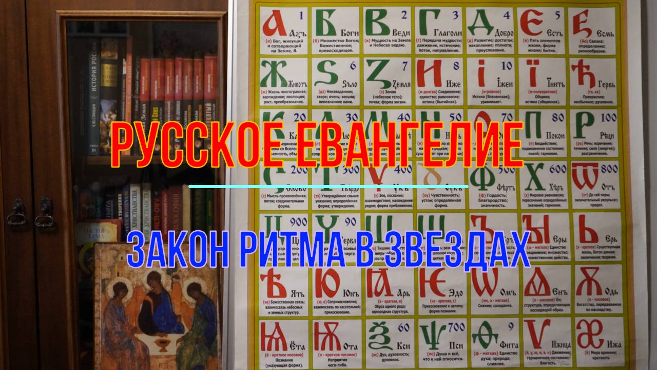 Часть 7. Предание Иисуса Христа - хлебопреломление. Предание апостола Павла - покрывало для жены.