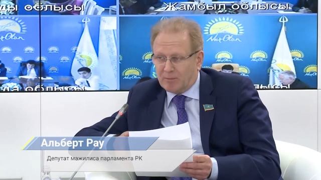 Дорожная карта бизнеса 2020. Отчет.