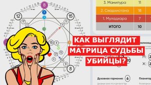 МАТРИЦА СУДЬБЫ Берегись ЭТИХ ЭНЕРГИЙ! Разбор матрицы судьбы