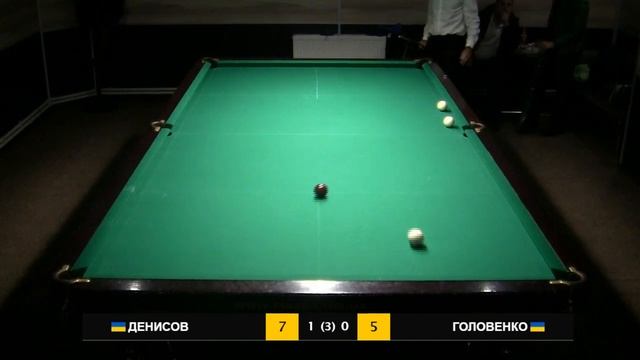 Денисов - Головенко. Атмосфера-2018