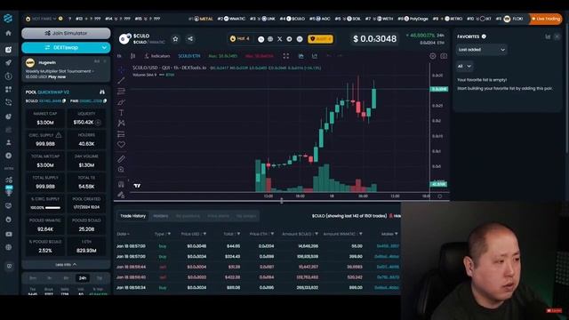 CryptosRUs. В Этот День начинается Параболический Бычий Пробег Биткоина... смотреть онлайн