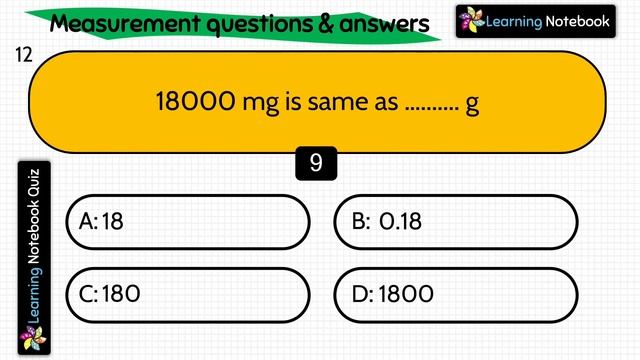 Measurement quiz | Unit and Measurement quiz | Measurement mcq questions смотреть онлайн