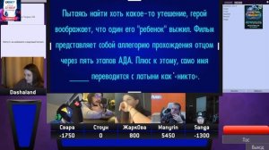 Своя Игра | Манурин