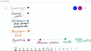 #0 Бесплатный курс по Vue.js о структуре