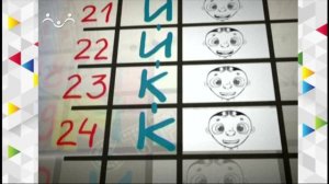 Мультстрана. Липсинг в анимации